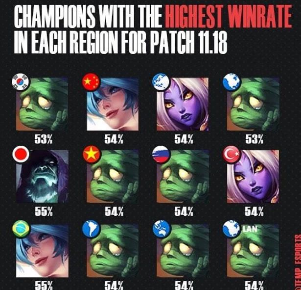 细究奥萨苏 细究奥萨苏