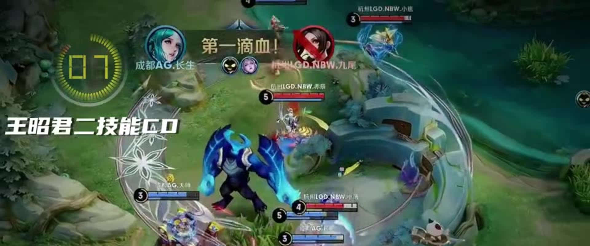 資源分配不 資源分配不