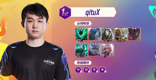 不仅战绩会 不仅战绩会