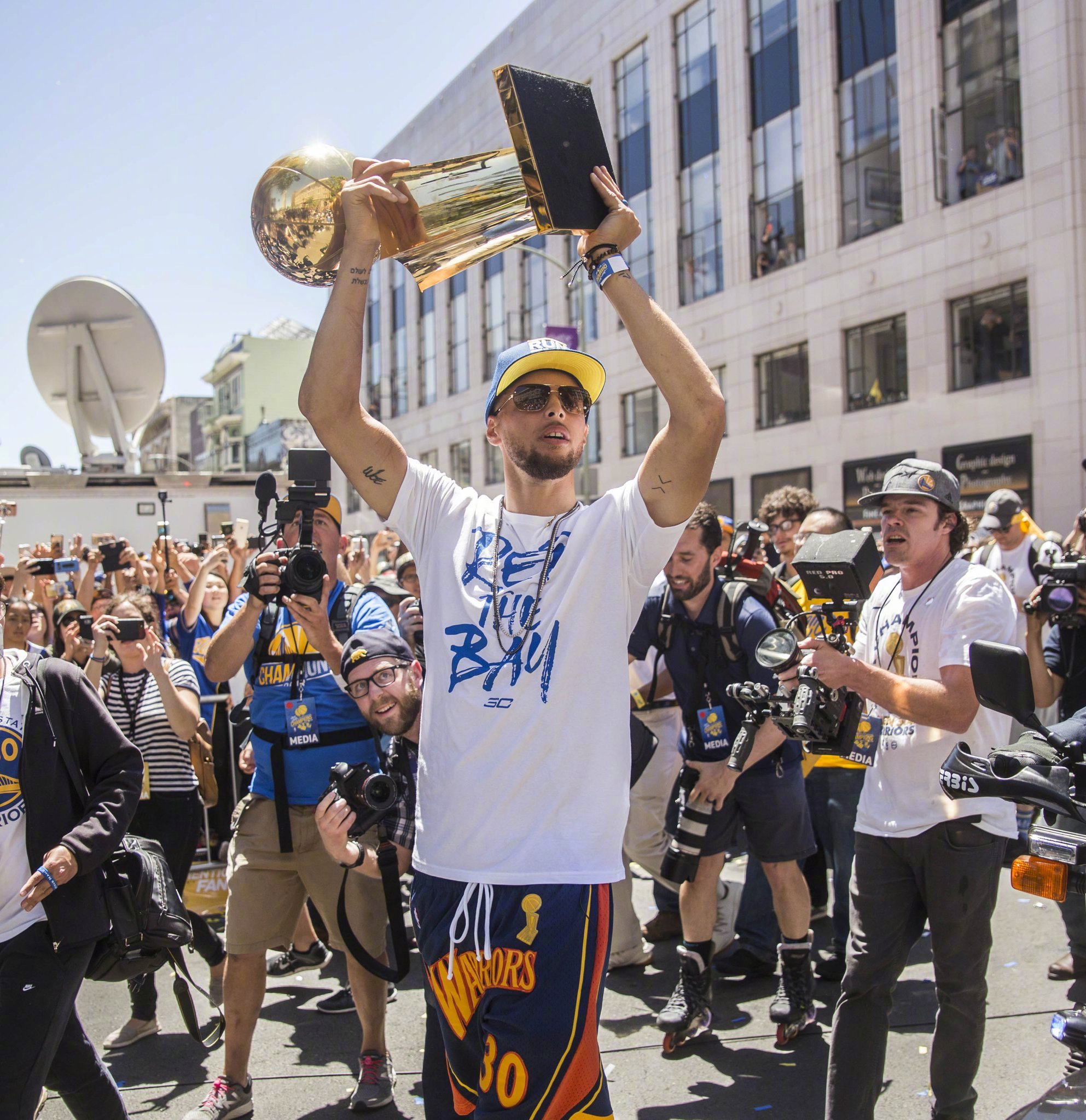 视觉化回顾 视觉化回顾