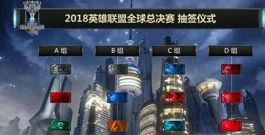 领先局面下