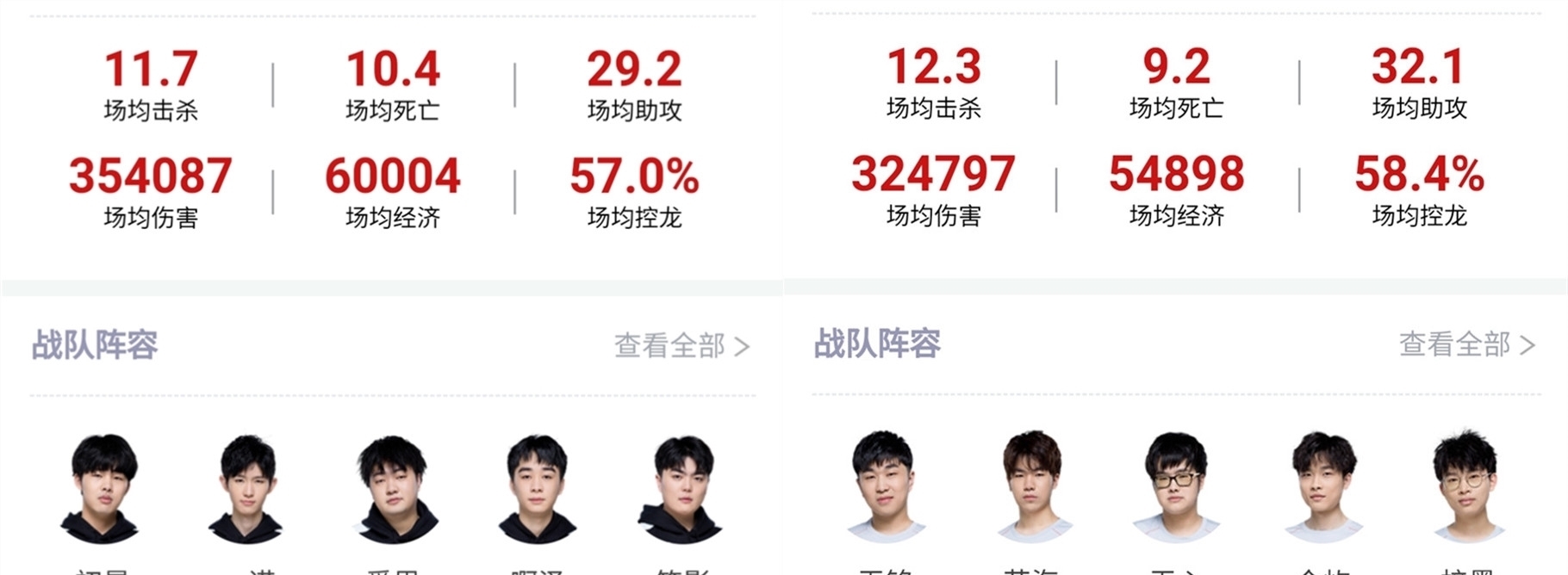 该案例强调